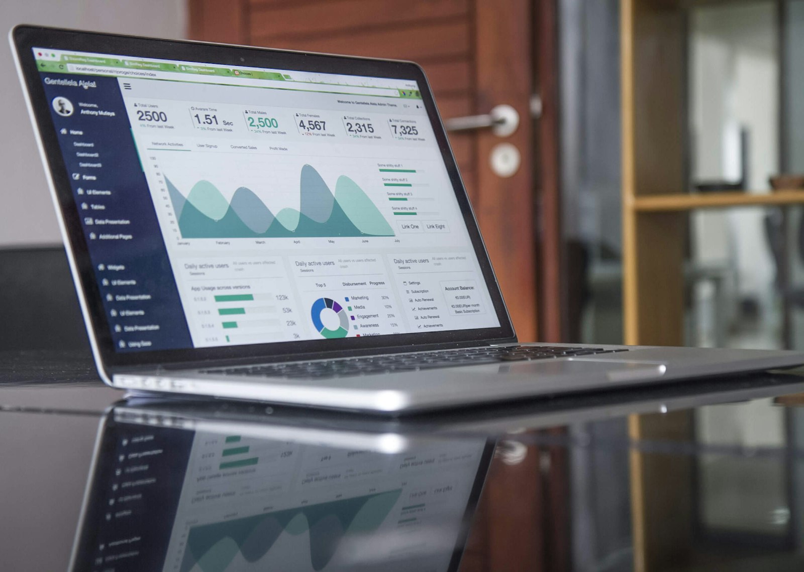 Why 0% booking commission matters for your margins